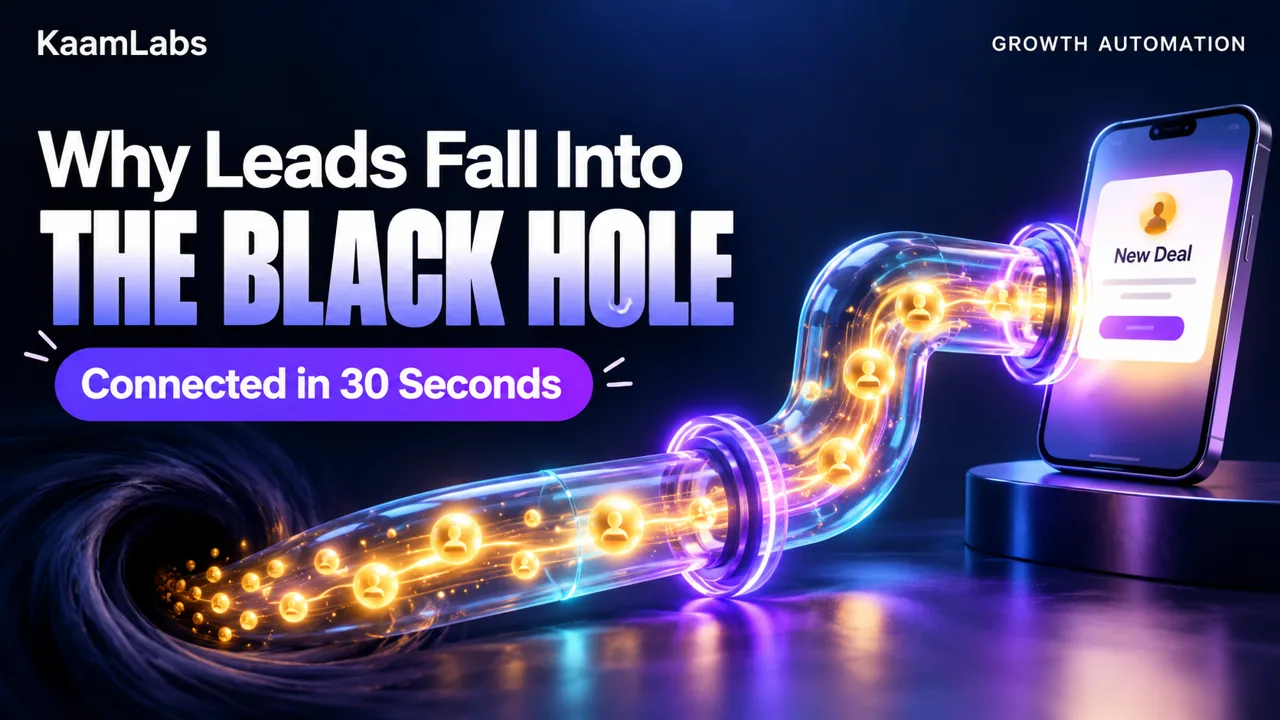 Why Your Ad Leads Fall into the Black Hole